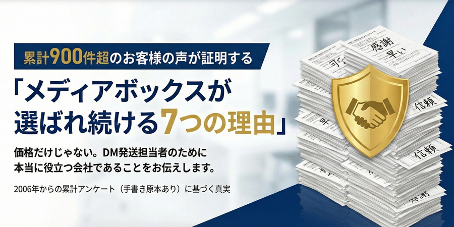 DM作成フルパック コンセプト設計からDM作成・発送・結果・提案 全てお任せできる安心パック