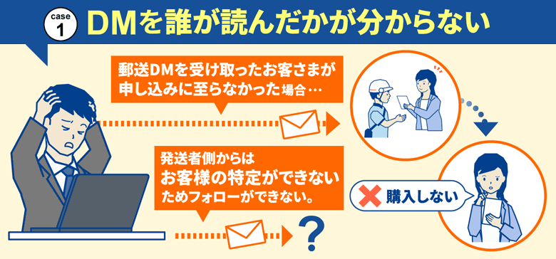 DMを誰が読んだかが分からない