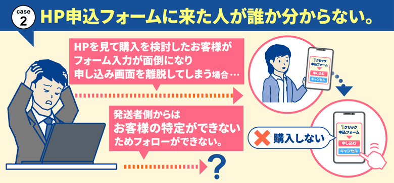 HP・申込フォームに来た人が誰か分からない